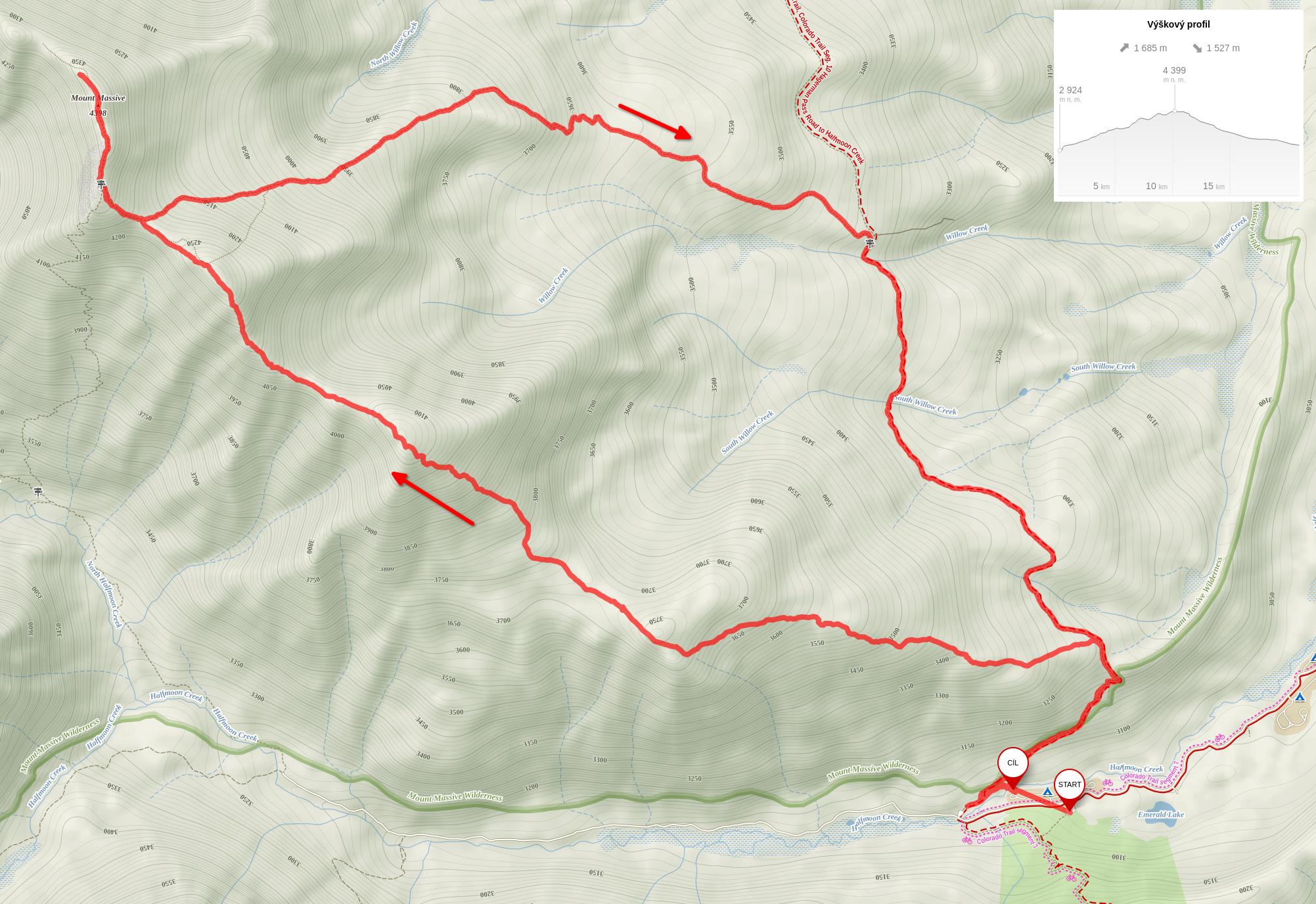 Mapa traily