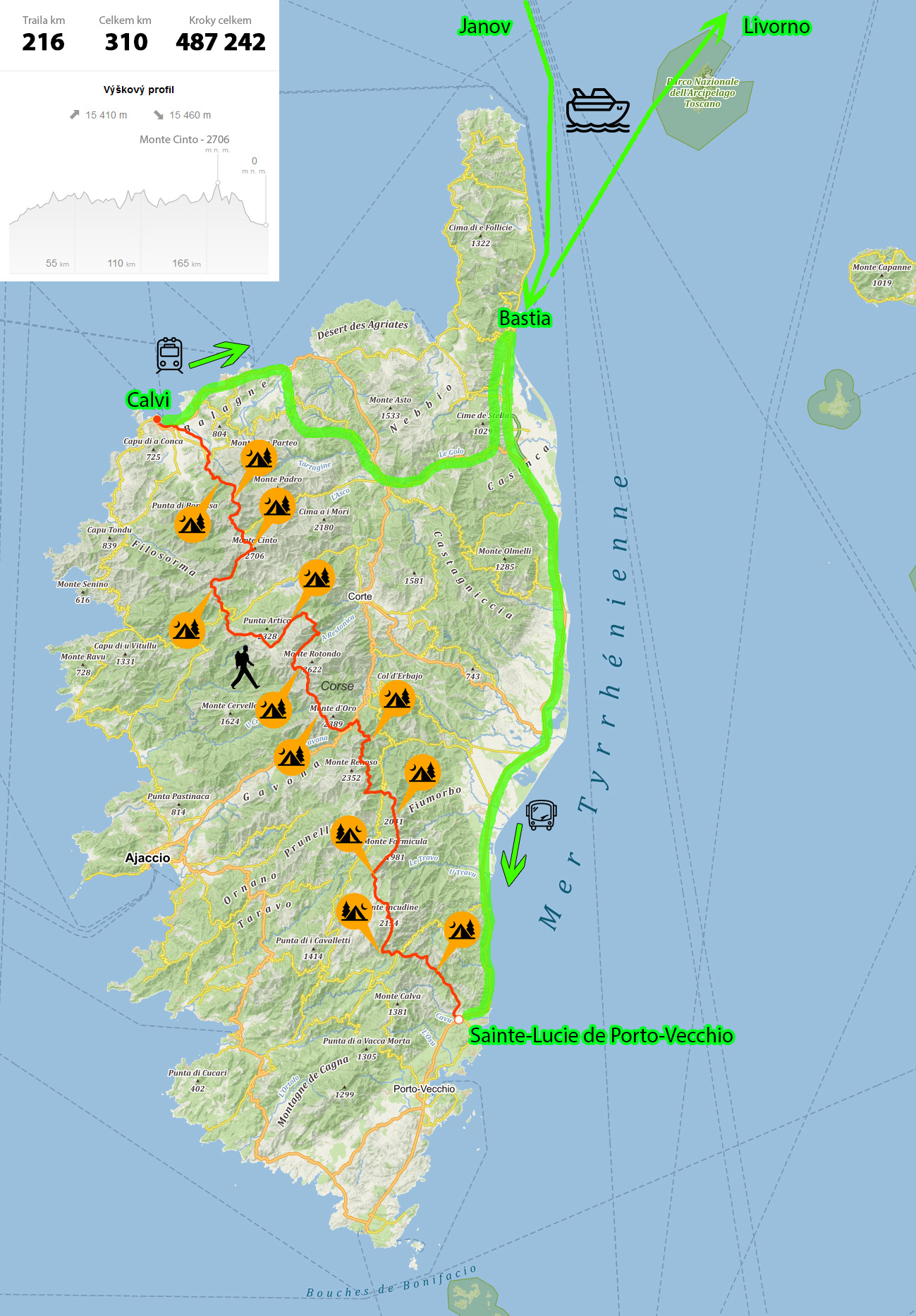 Mapa celé trasy